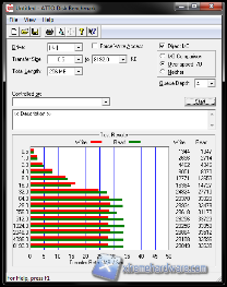 atto disk_benchmark